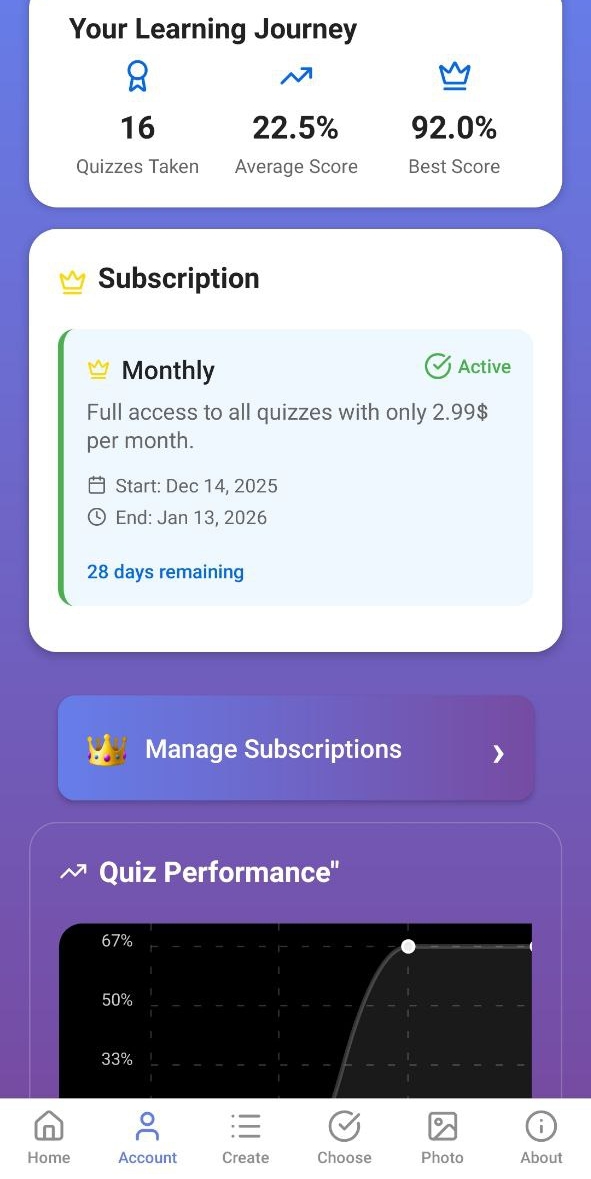 Subscription Screen